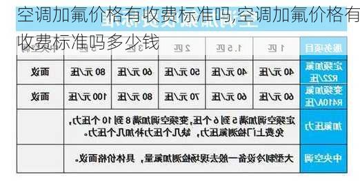 空调加氟价格有收费标准吗,空调加氟价格有收费标准吗多少钱