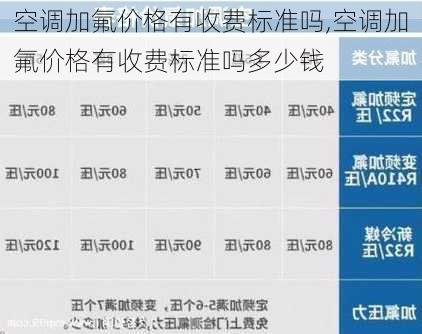 空调加氟价格有收费标准吗,空调加氟价格有收费标准吗多少钱