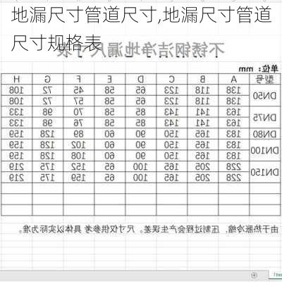 地漏尺寸管道尺寸,地漏尺寸管道尺寸规格表