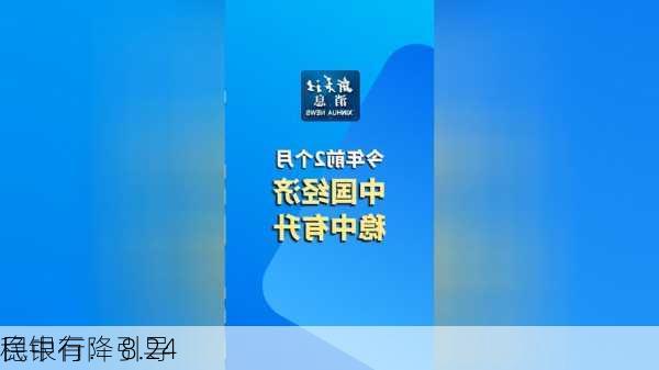 
民银行：引导
稳中有降 8.24