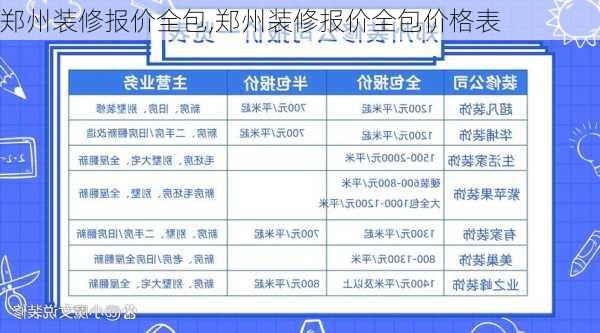 郑州装修报价全包,郑州装修报价全包价格表