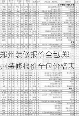 郑州装修报价全包,郑州装修报价全包价格表