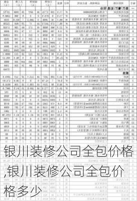 银川装修公司全包价格,银川装修公司全包价格多少