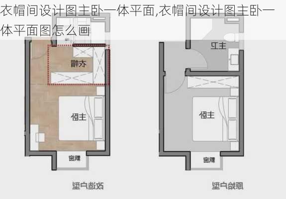 衣帽间设计图主卧一体平面,衣帽间设计图主卧一体平面图怎么画