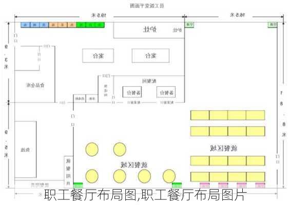 职工餐厅布局图,职工餐厅布局图片