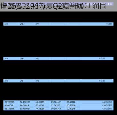 
计量(002967)：Q2归母净利润同
增25% 盈利修复持续兑现