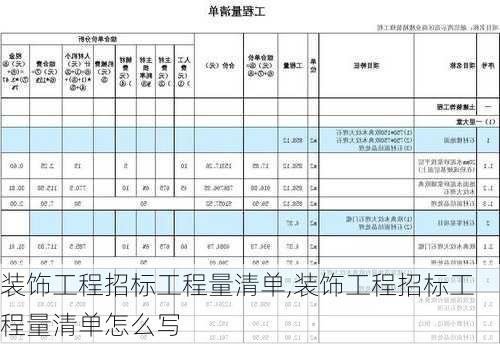 装饰工程招标工程量清单,装饰工程招标工程量清单怎么写