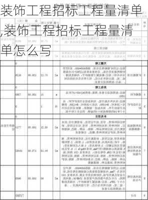 装饰工程招标工程量清单,装饰工程招标工程量清单怎么写