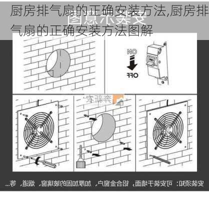 厨房排气扇的正确安装方法,厨房排气扇的正确安装方法图解