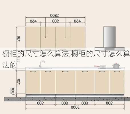 橱柜的尺寸怎么算法,橱柜的尺寸怎么算法的