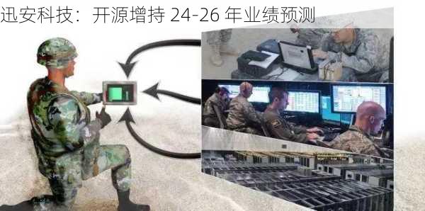 迅安科技：开源增持 24-26 年业绩预测