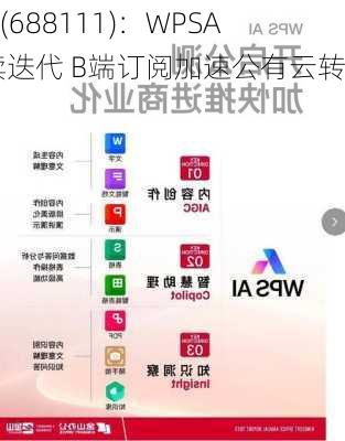 
办公(688111)：WPSAI持续迭代 B端订阅加速公有云转型