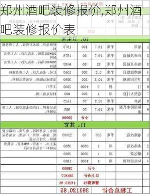 郑州酒吧装修报价,郑州酒吧装修报价表