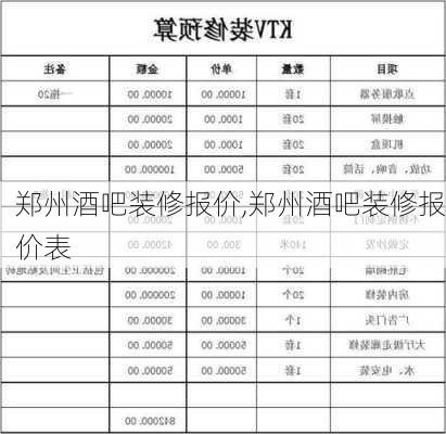 郑州酒吧装修报价,郑州酒吧装修报价表