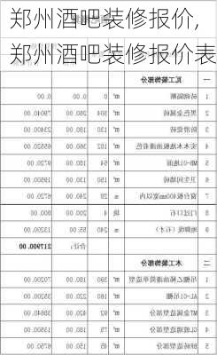 郑州酒吧装修报价,郑州酒吧装修报价表