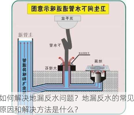 如何解决地漏反水问题？地漏反水的常见原因和解决方法是什么？