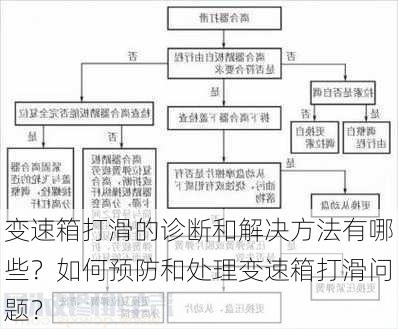 变速箱打滑的诊断和解决方法有哪些？如何预防和处理变速箱打滑问题？