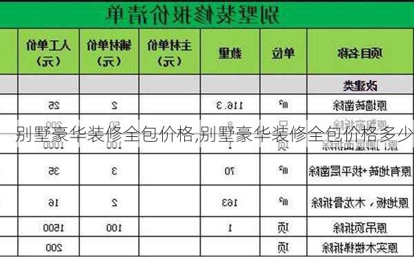 别墅豪华装修全包价格,别墅豪华装修全包价格多少