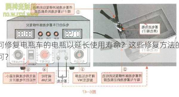 如何修复电瓶车的电瓶以延长使用寿命？这些修复方法的有效
如何？