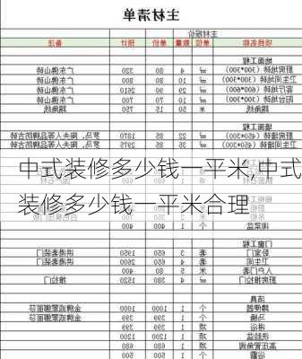 中式装修多少钱一平米,中式装修多少钱一平米合理