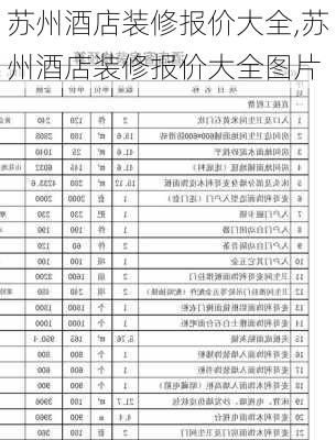 苏州酒店装修报价大全,苏州酒店装修报价大全图片