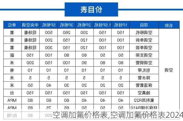 空调加氟价格表,空调加氟价格表2024