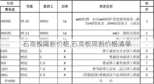 石高板隔断价格,石高板隔断价格清单