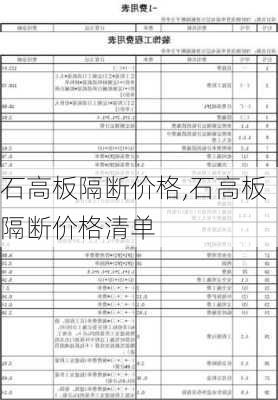 石高板隔断价格,石高板隔断价格清单