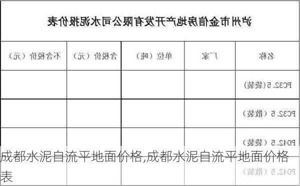 成都水泥自流平地面价格,成都水泥自流平地面价格表