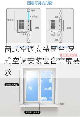 窗式空调安装窗台,窗式空调安装窗台高度要求