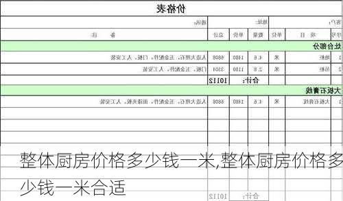 整体厨房价格多少钱一米,整体厨房价格多少钱一米合适