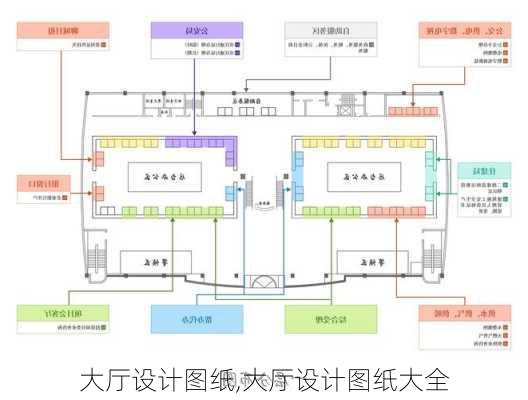 大厅设计图纸,大厅设计图纸大全