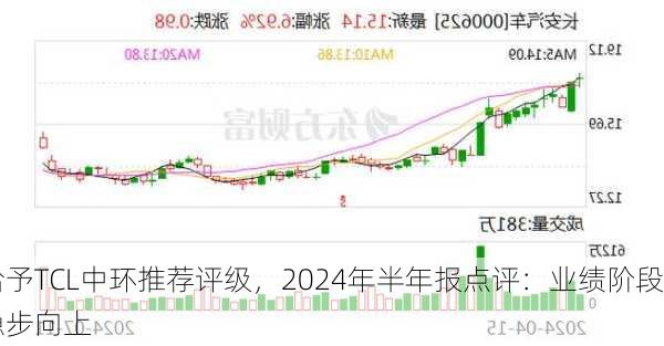 民生证券给予TCL中环推荐评级，2024年半年报点评：业绩阶段
承压，市占率稳步向上