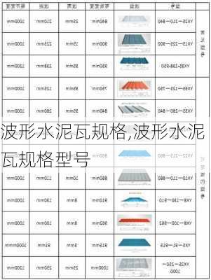 波形水泥瓦规格,波形水泥瓦规格型号