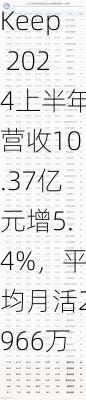 Keep 2024上半年营收10.37亿元增5.4%，平均月活2966万