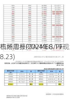 杭州忠朴PTA/MEG/PF现货
市场周报(2024年8.19-8.23)