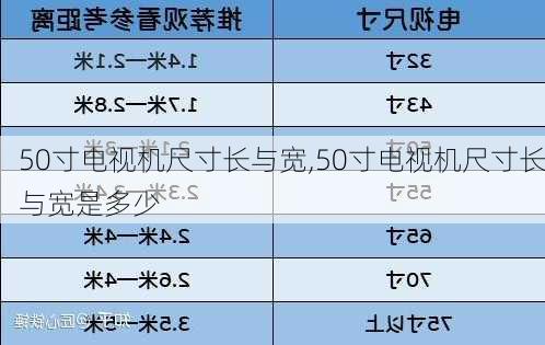 50寸电视机尺寸长与宽,50寸电视机尺寸长与宽是多少