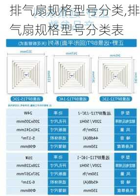 排气扇规格型号分类,排气扇规格型号分类表