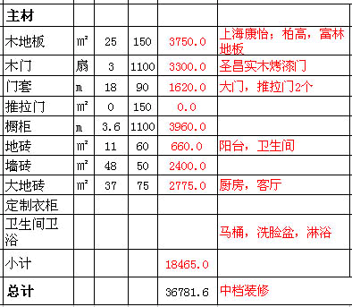 石家庄装修设计报价,石家庄装修设计报价查询