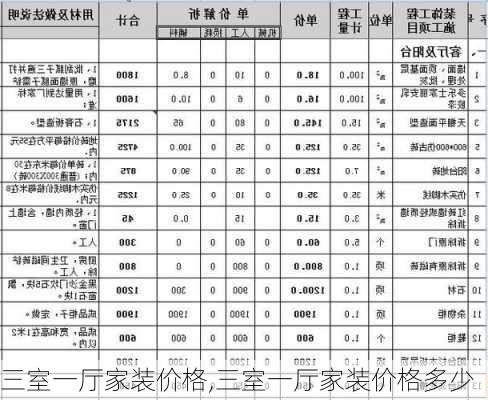 三室一厅家装价格,三室一厅家装价格多少