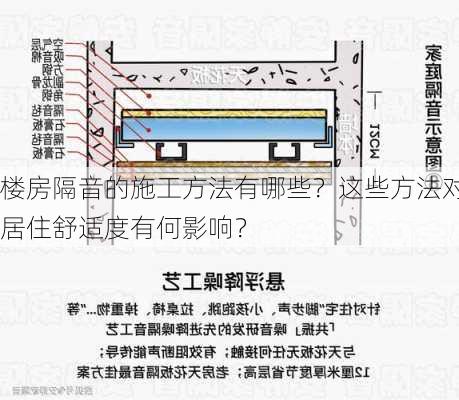 楼房隔音的施工方法有哪些？这些方法对居住舒适度有何影响？