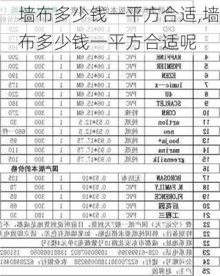 墙布多少钱一平方合适,墙布多少钱一平方合适呢