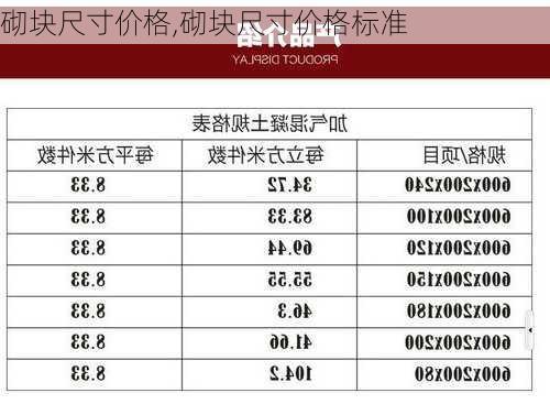 砌块尺寸价格,砌块尺寸价格标准