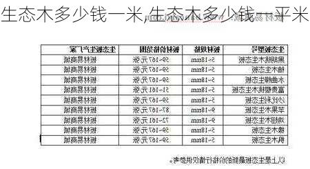 生态木多少钱一米,生态木多少钱一平米