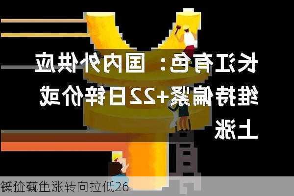 长江有色：转向拉低26
锌价或上涨