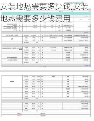 安装地热需要多少钱,安装地热需要多少钱费用