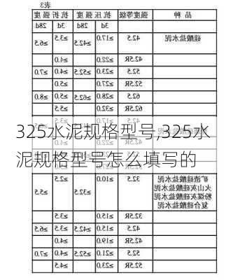 325水泥规格型号,325水泥规格型号怎么填写的