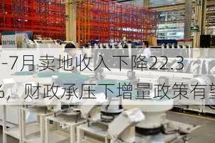 1-7月卖地收入下降22.3%，财政承压下增量政策有望
