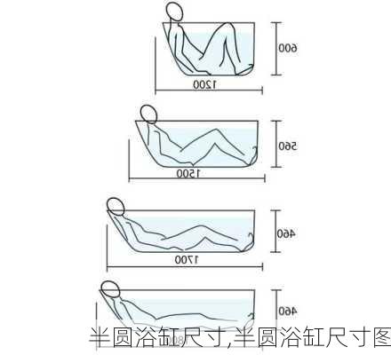 半圆浴缸尺寸,半圆浴缸尺寸图