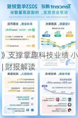 《大圣顶住》支撑掌趣科技业绩 小
买量成本抬升拖累净利 | 财报解读